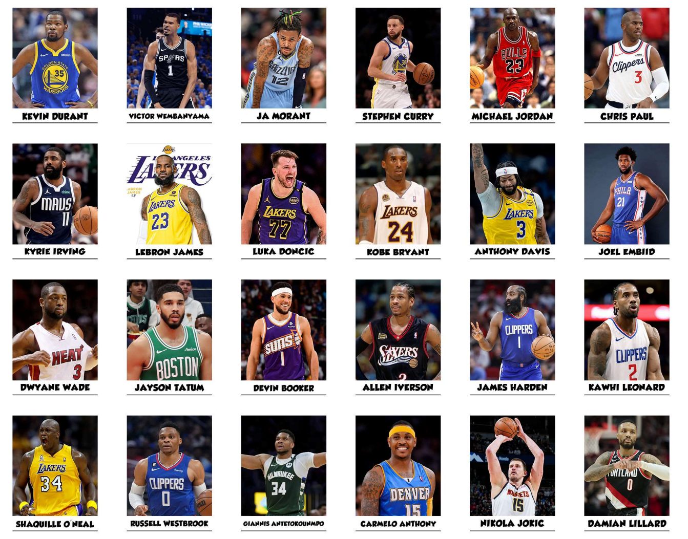 NBA Stars