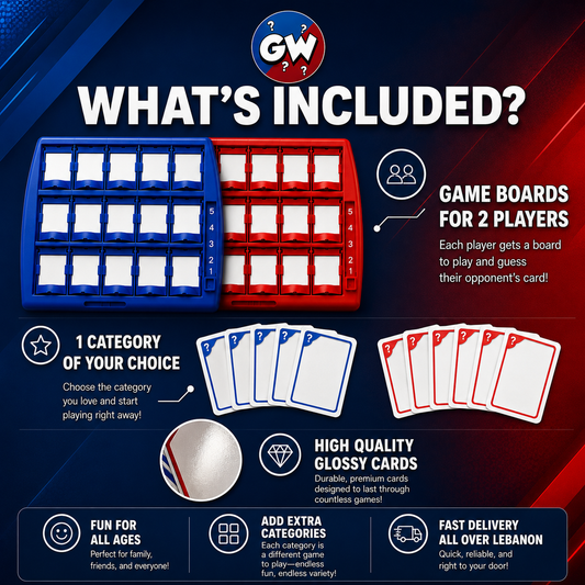 Guess Who Game