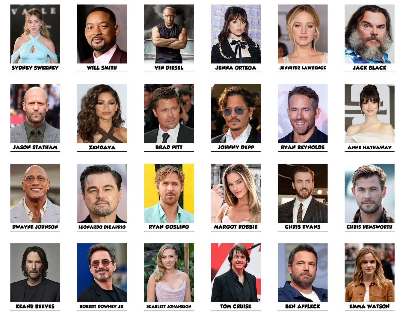 Actors (Global)
